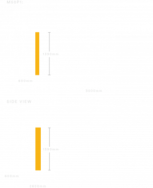 BLOKAD CRSM foundation Dimensions